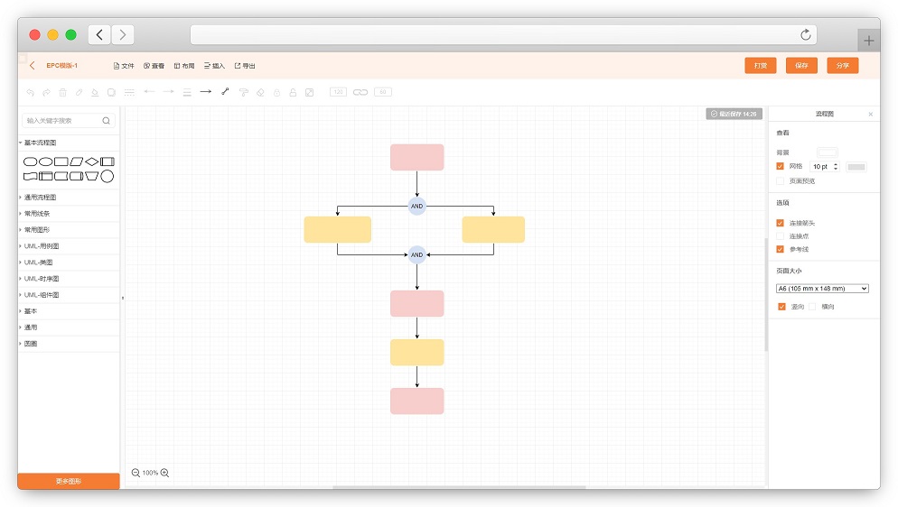 免费在线思维导图神器 简单又漂亮 比Wodrd好用！