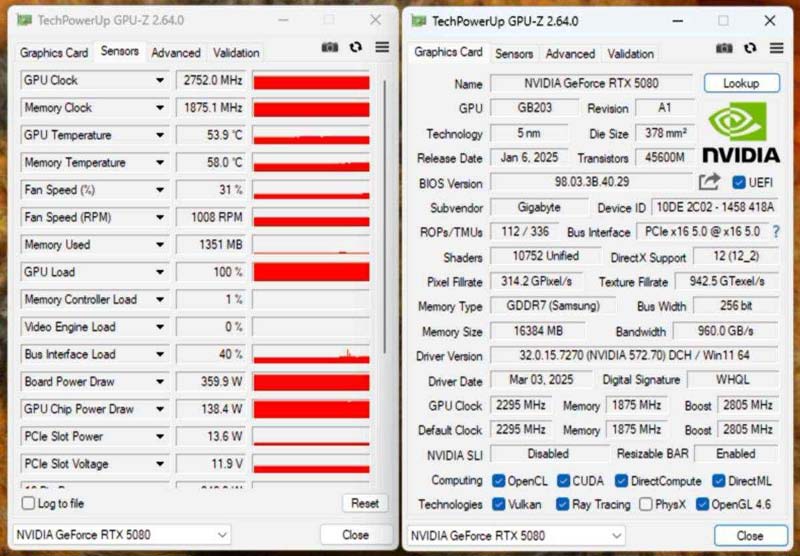 性能暴涨494%? RTX 5080 EXTREME水雕显卡比公版强了近15%