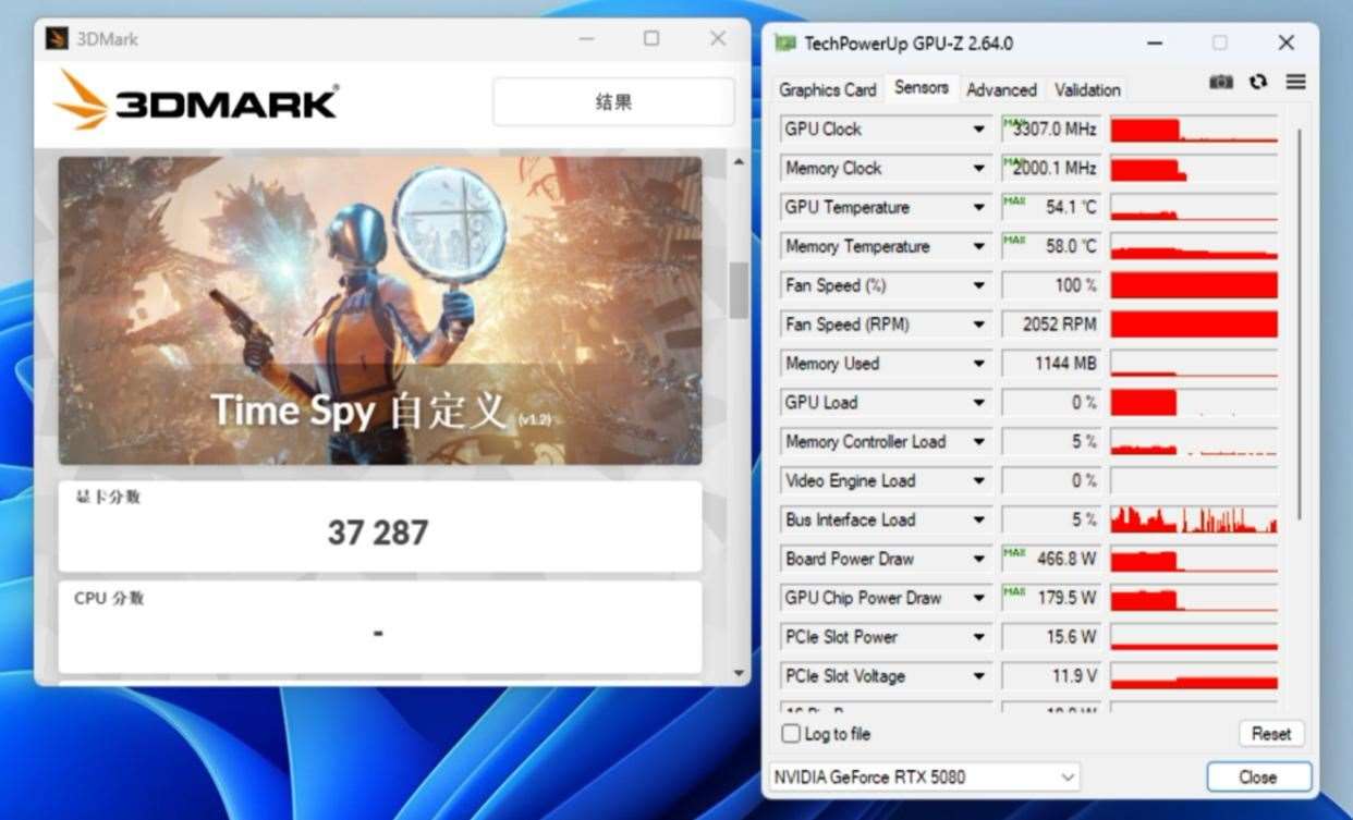 性能暴涨494%? RTX 5080 EXTREME水雕显卡比公版强了近15%
