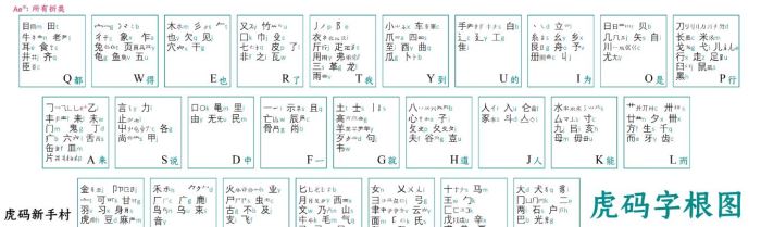 输入法软件下载Bime虎码输入法V2025.03.07官方中文绿色版下载