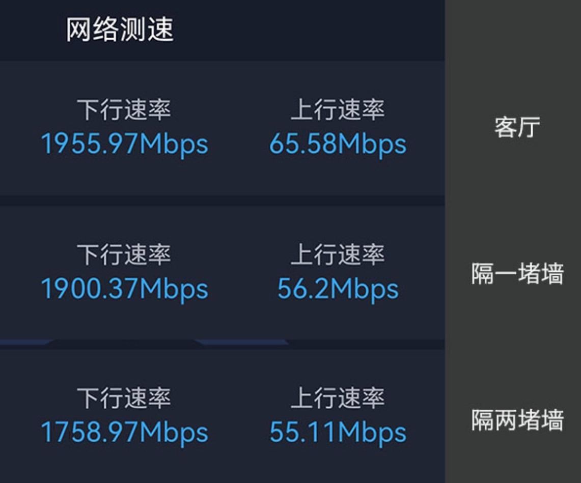 首次搭载灵犀天线技术! 华为新款路由器X1 Pro首次评测