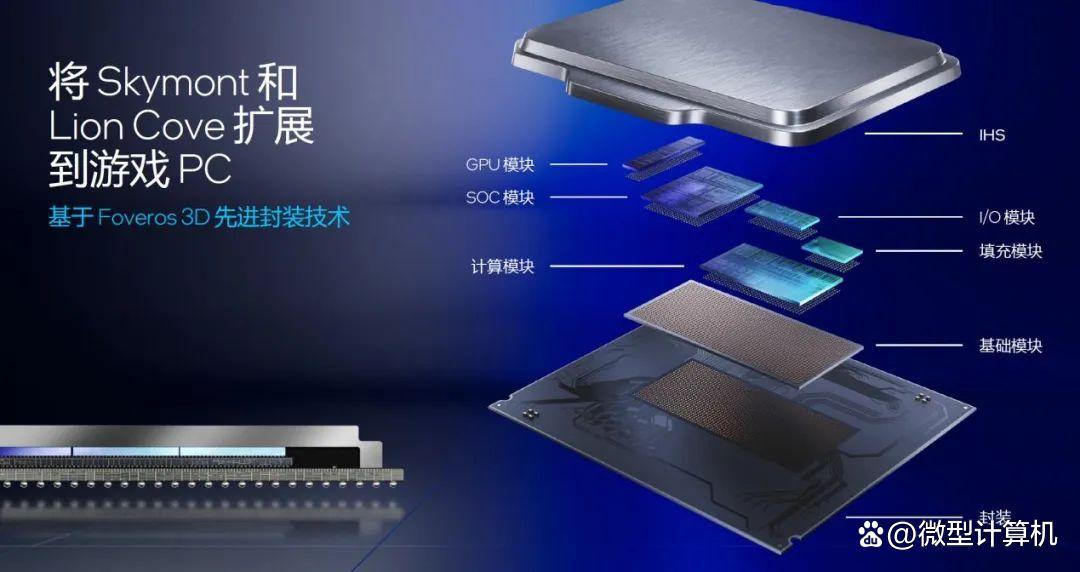 Low帧与千帧的双重考验! 锐龙9 9950X3D和Ultra 9 285K处理器对比测评