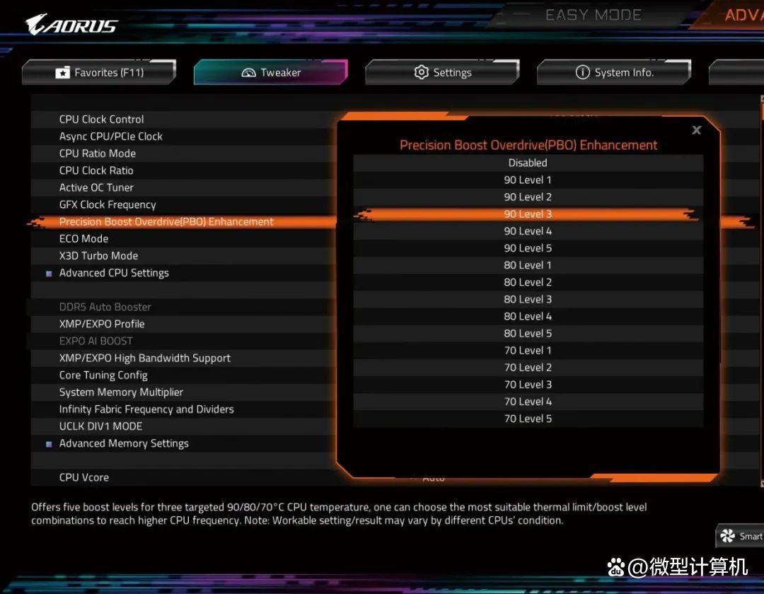 Low帧与千帧的双重考验! 锐龙9 9950X3D和Ultra 9 285K处理器对比测评