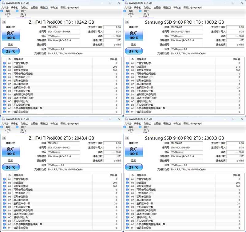 PCIe5.0 SSD怎么选? 致态TiPro9000和三星9100 PRO对比测评