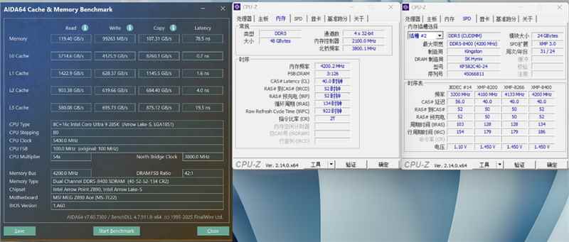 完胜酷睿Ultra 9 285K! 锐龙7 9700X搭配RX 9070 XT游戏实战测试