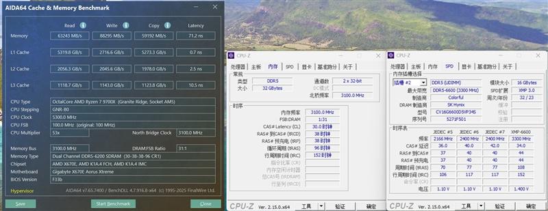完胜酷睿Ultra 9 285K! 锐龙7 9700X搭配RX 9070 XT游戏实战测试