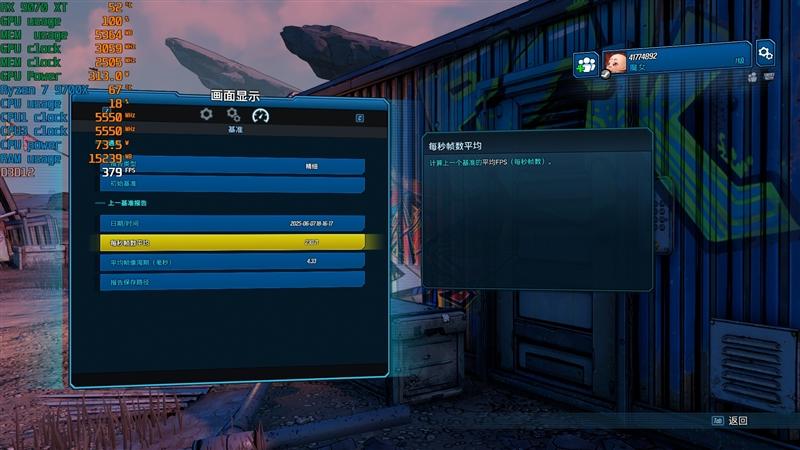 完胜酷睿Ultra 9 285K! 锐龙7 9700X搭配RX 9070 XT游戏实战测试