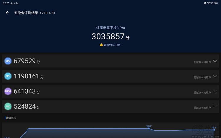 9英寸OLED屏突破小尺寸平板边界! 红魔电竞平板3 Pro评测