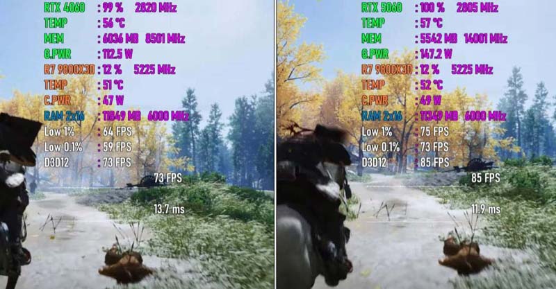 GeForce RTX 5060和RTX 4060显卡差别大吗? 七款游戏性能实际测评 GeForce RTX 5060和RTX 4060显卡差别大吗? 七款游戏性能实际测评