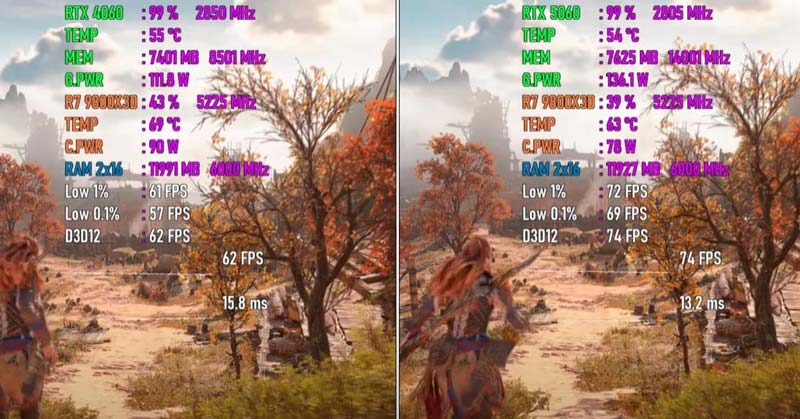 GeForce RTX 5060和RTX 4060显卡差别大吗? 七款游戏性能实际测评 GeForce RTX 5060和RTX 4060显卡差别大吗? 七款游戏性能实际测评