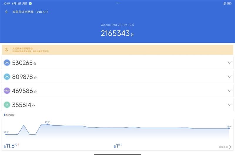 2.5英寸LCD屏+玄戒O1芯片! 小米平板7S Pro 12.5全面评测