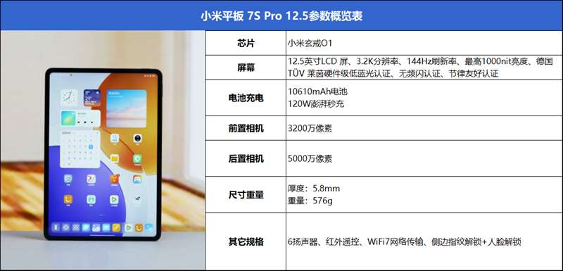 2.5英寸LCD屏+玄戒O1芯片! 小米平板7S Pro 12.5全面评测