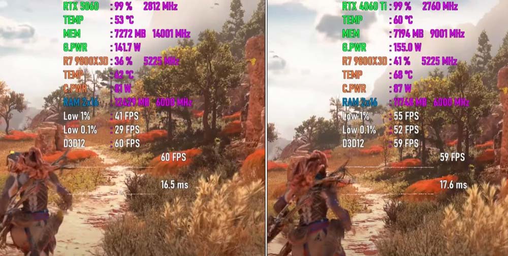 RTX5060和RTX4060Ti 16GB显卡谁更强? 七款游戏性能对比测评