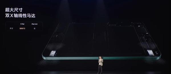 2799元起!小米史上首款8.8英寸性能小平板: 一图看懂REDMI K Pad价格与配置