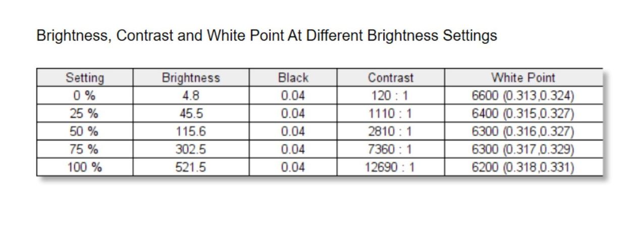 联想小天+Win11 AI双赋能! ThinkPadT14 Gen6AI元启版笔记本评测
