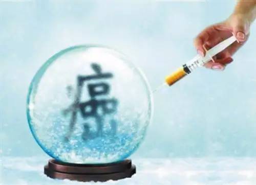 抑制癌细胞的增殖