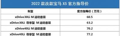 宝马x5报价2022款价格及图片，宝马x5落地价