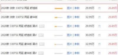 大众途昂7座suv价格最新是多少？上汽大众途昂380怎么样？