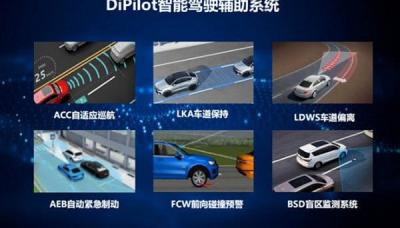 比亚迪无人驾驶汽车价格多少？比亚迪有自动驾驶吗