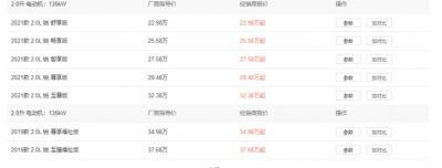 本田奥德赛商务车7座报价、本田suv车好不好