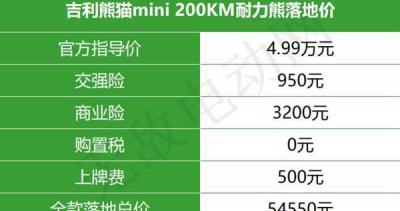 吉利熊猫MINI汽车报价，吉利熊猫MINI2023款落地价