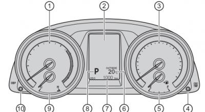 Range汽车仪表盘什么意思