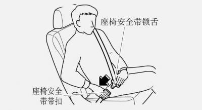 汽车安全带的正确佩戴方法