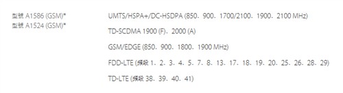 iphone6港版和国行哪个好？苹果6港版和国行区别对比评测