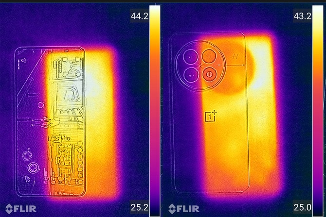 一加13手机值得入手吗 一加13手机详细测评