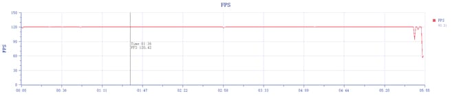 小米15手机值得入手吗 小米15手机详细评测