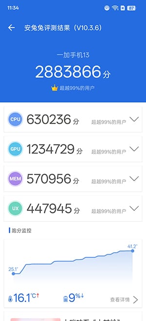 一加13手机怎么样 一加13手机详细评测