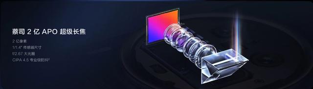 OPPO Find X8 Pro对比vivo X200 Pro哪个更值得买？