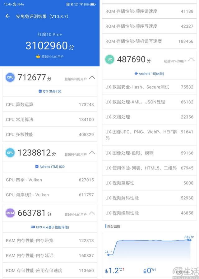 游戏体验真不一样! 红魔10 Pro+性能专项测评