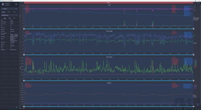 游戏体验真不一样! 红魔10 Pro+性能专项测评