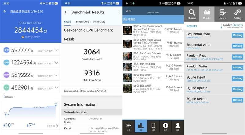 骁龙8至尊版双芯带来越级游戏体验! iQOO Neo10 Pro+手机全面评测