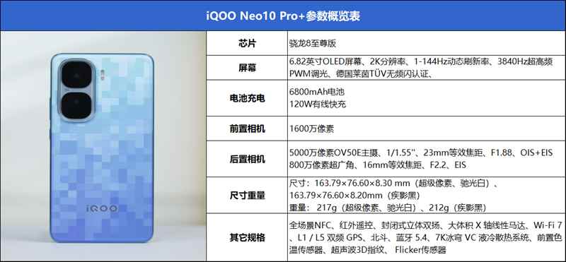 骁龙8至尊版双芯带来越级游戏体验! iQOO Neo10 Pro+手机全面评测