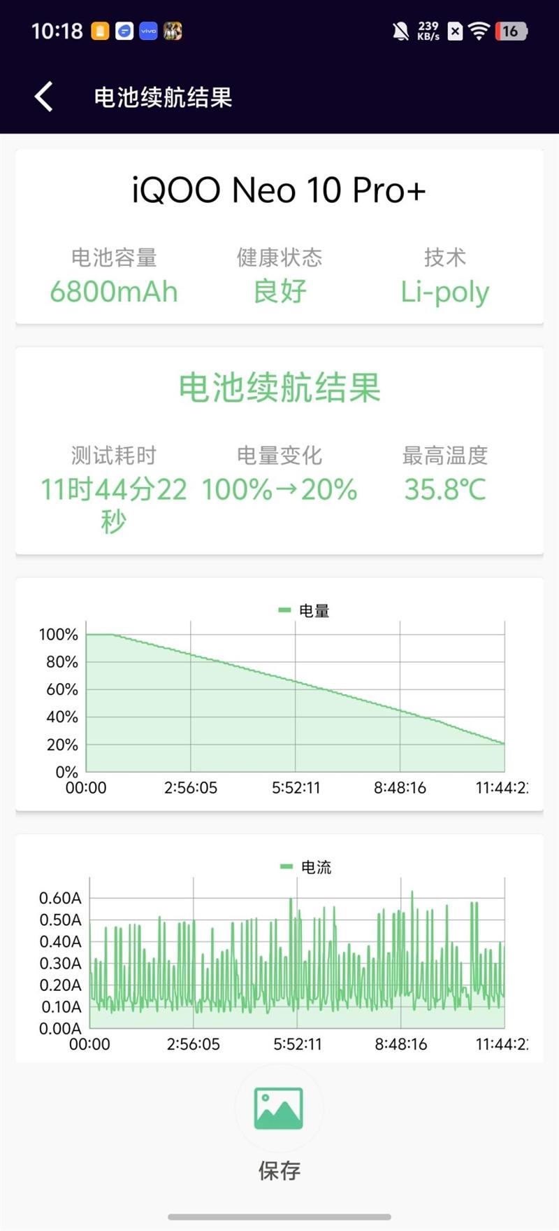 骁龙8至尊版双芯带来越级游戏体验! iQOO Neo10 Pro+手机全面评测