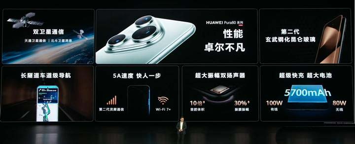 华为Pura80系列有哪些亮点? 华为Pura80 Pro/Pro+和ultra区别