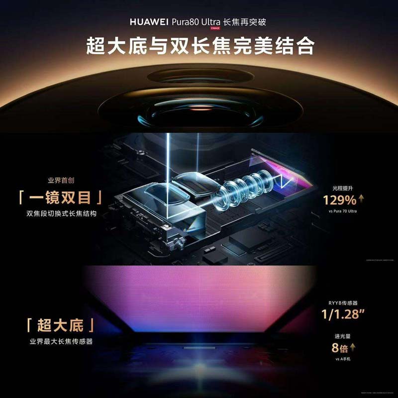 影像标杆! 华为Pura 80 Ultra\Pro+手机上手体验