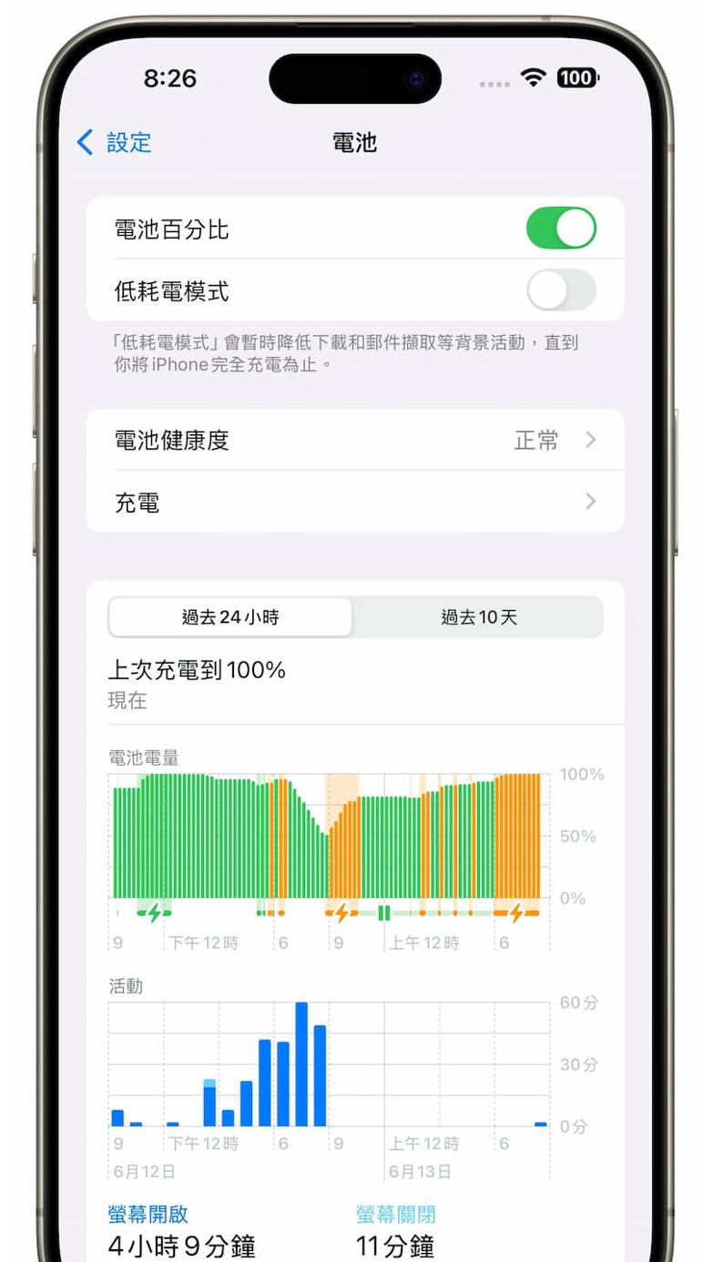 如何判断iPhone是不是慢速充电? iPhone手机充电慢五大原因和解決方法