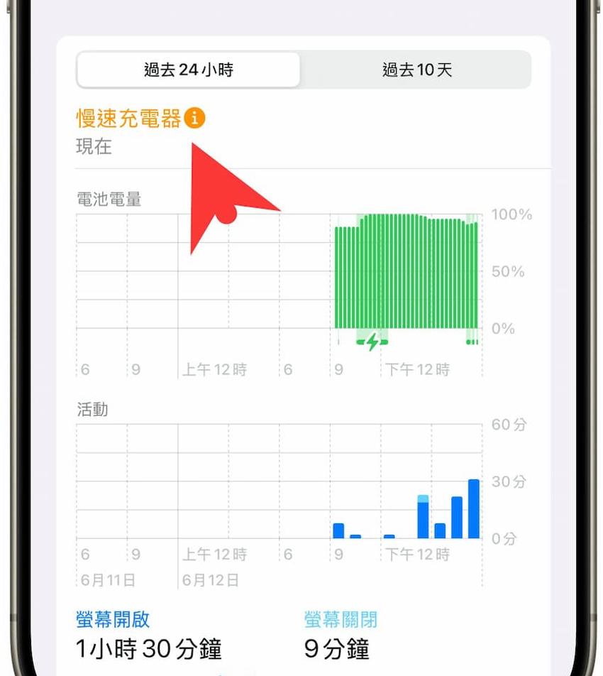 如何判断iPhone是不是慢速充电? iPhone手机充电慢五大原因和解決方法