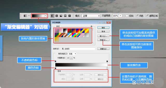 PS基础教程之橡皮擦工具组和填充工具组使用知识 PS基础教程之橡皮擦工具组和填充工具组使用知识
