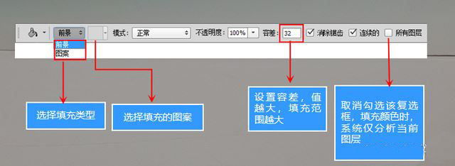 PS基础教程之橡皮擦工具组和填充工具组使用知识 PS基础教程之橡皮擦工具组和填充工具组使用知识
