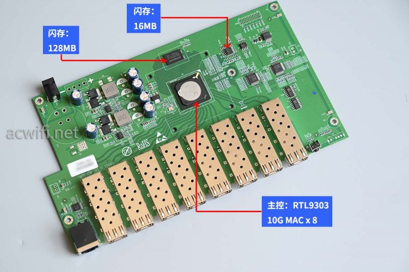 联果8口万兆三层全光交换机LG-SWTGW3C8F拆机测评
