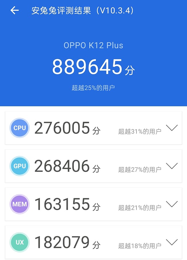 OPPO K12 Plus手机怎么样 OPPO K12 Plus手机评测 OPPO K12 Plus手机怎么样 OPPO K12 Plus手机评测