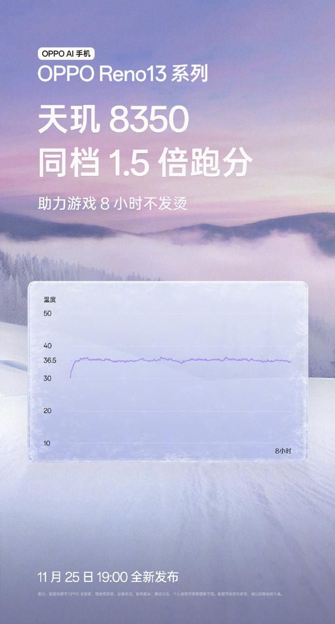 OPPO Reno13和OPPO Reno13 pro有什么区别?OPPO Reno13系列对比评测 OPPO Reno13和OPPO Reno13 pro有什么区别?OPPO Reno13系列对比评测