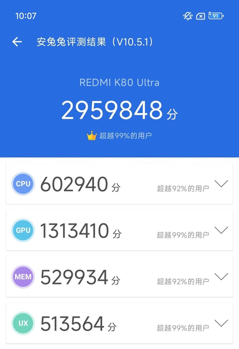 天玑9400+独显D2双芯! Redmi K80至尊版手机全面评测 天玑9400+独显D2双芯! Redmi K80至尊版手机全面评测